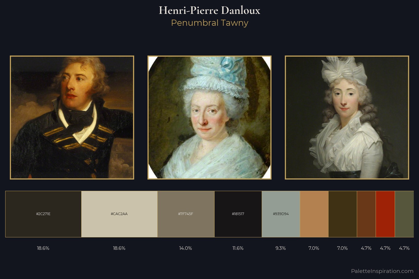 Henri-Pierre Danloux Master Palette