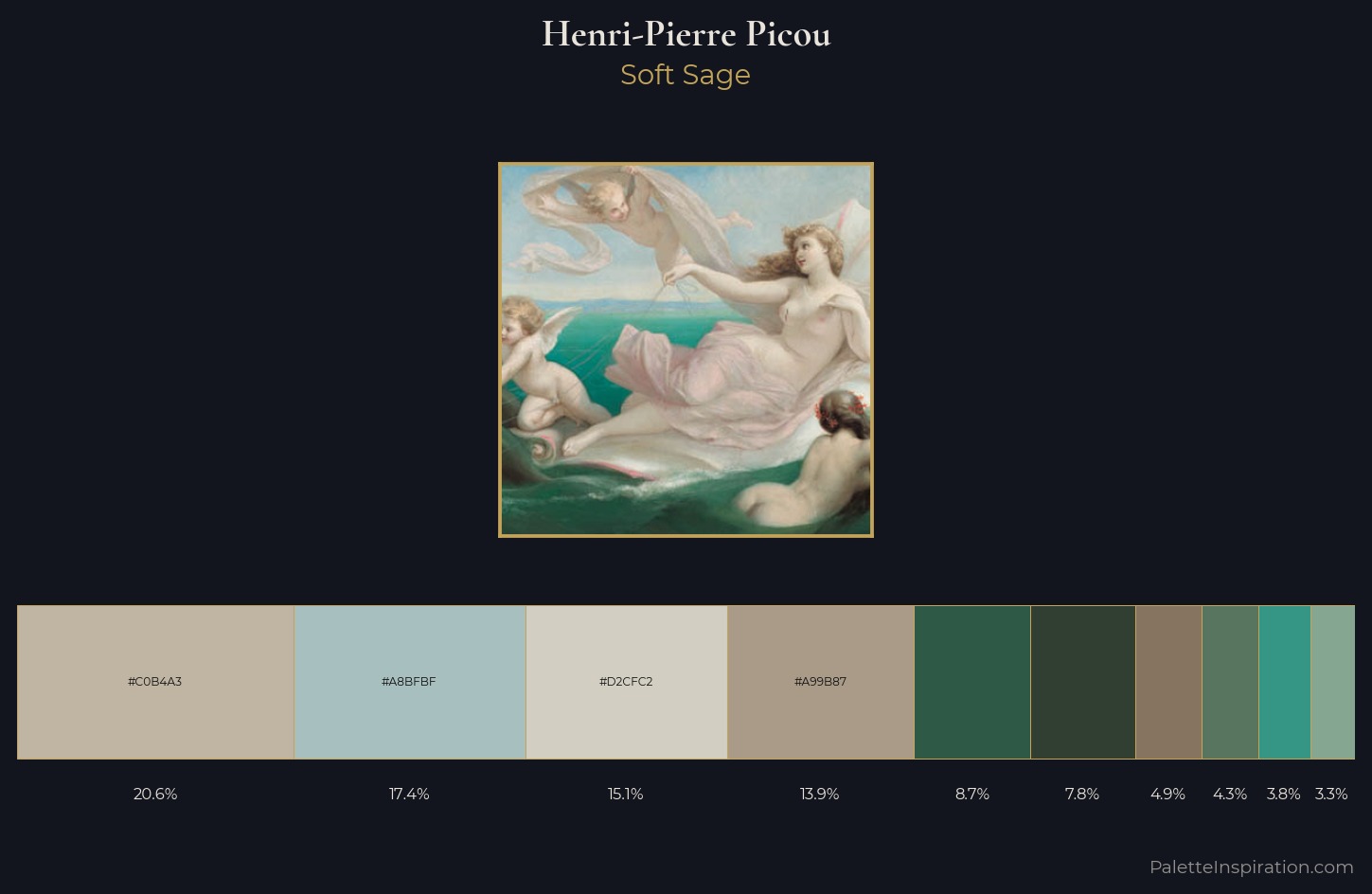 Henri-Pierre Picou Palette 1 — Soft Sage