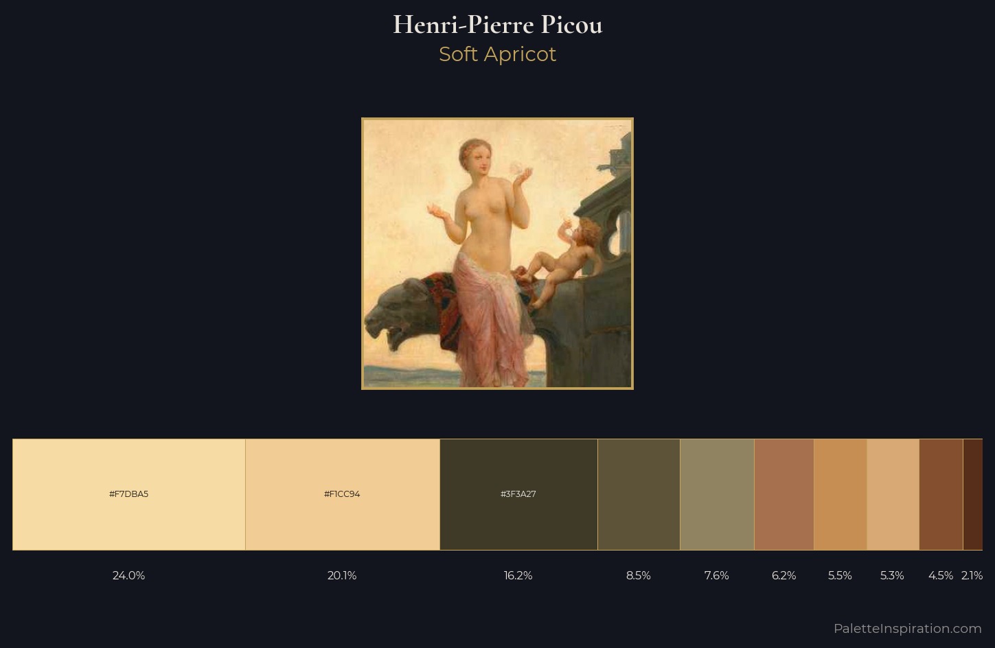 Henri-Pierre Picou Palette 2 — Soft Apricot