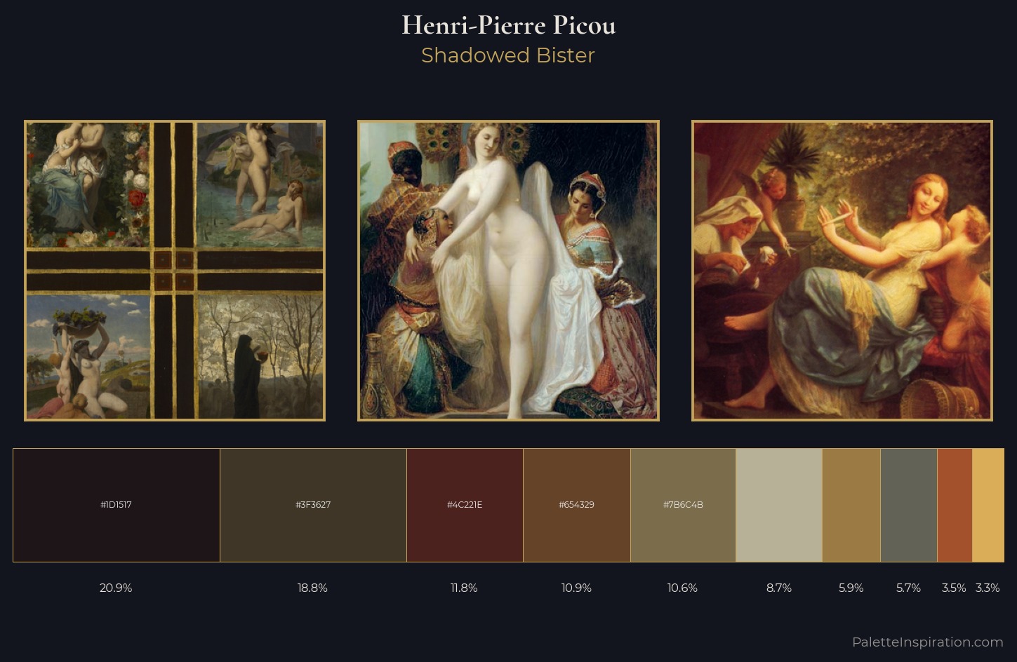 Henri-Pierre Picou Palette 6 — Shadowed Bister