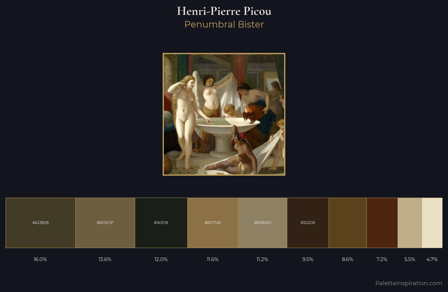 Henri-Pierre Picou Palette 7 — Penumbral Bister