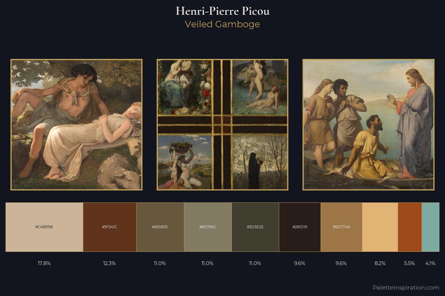 Henri-Pierre Picou Master Palette