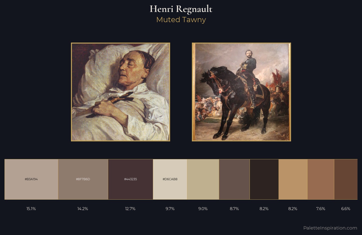 Henri Regnault Palette 1 — Muted Tawny