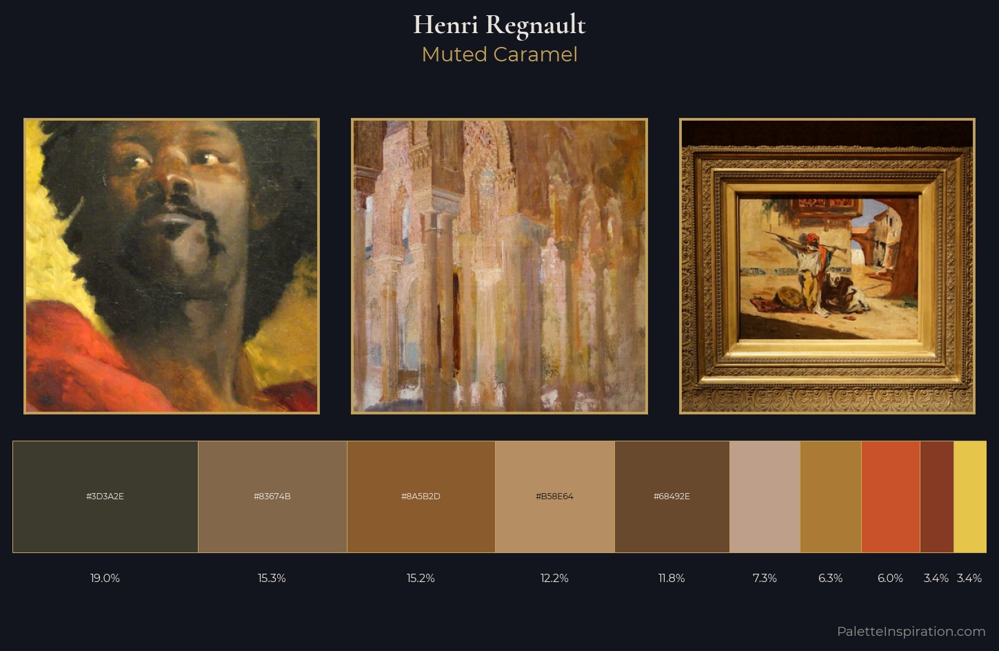 Henri Regnault Palette 2 — Muted Caramel