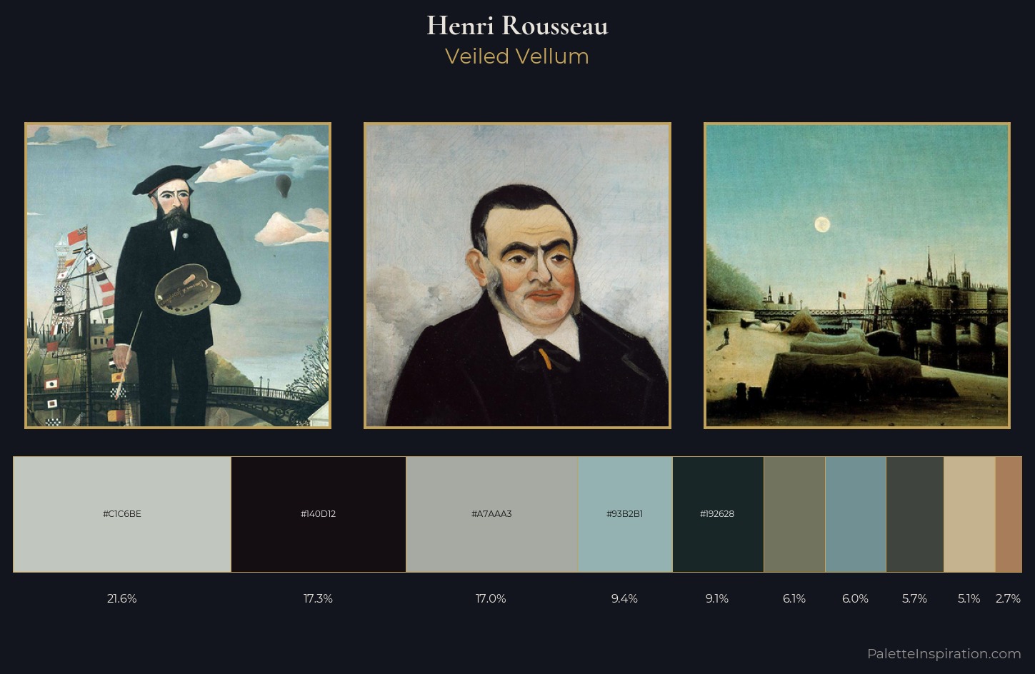 Henri Rousseau Palette 4 — Veiled Vellum