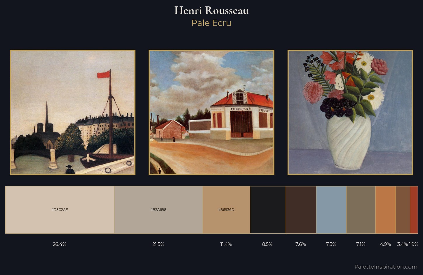 Henri Rousseau Palette 5 — Pale Ecru