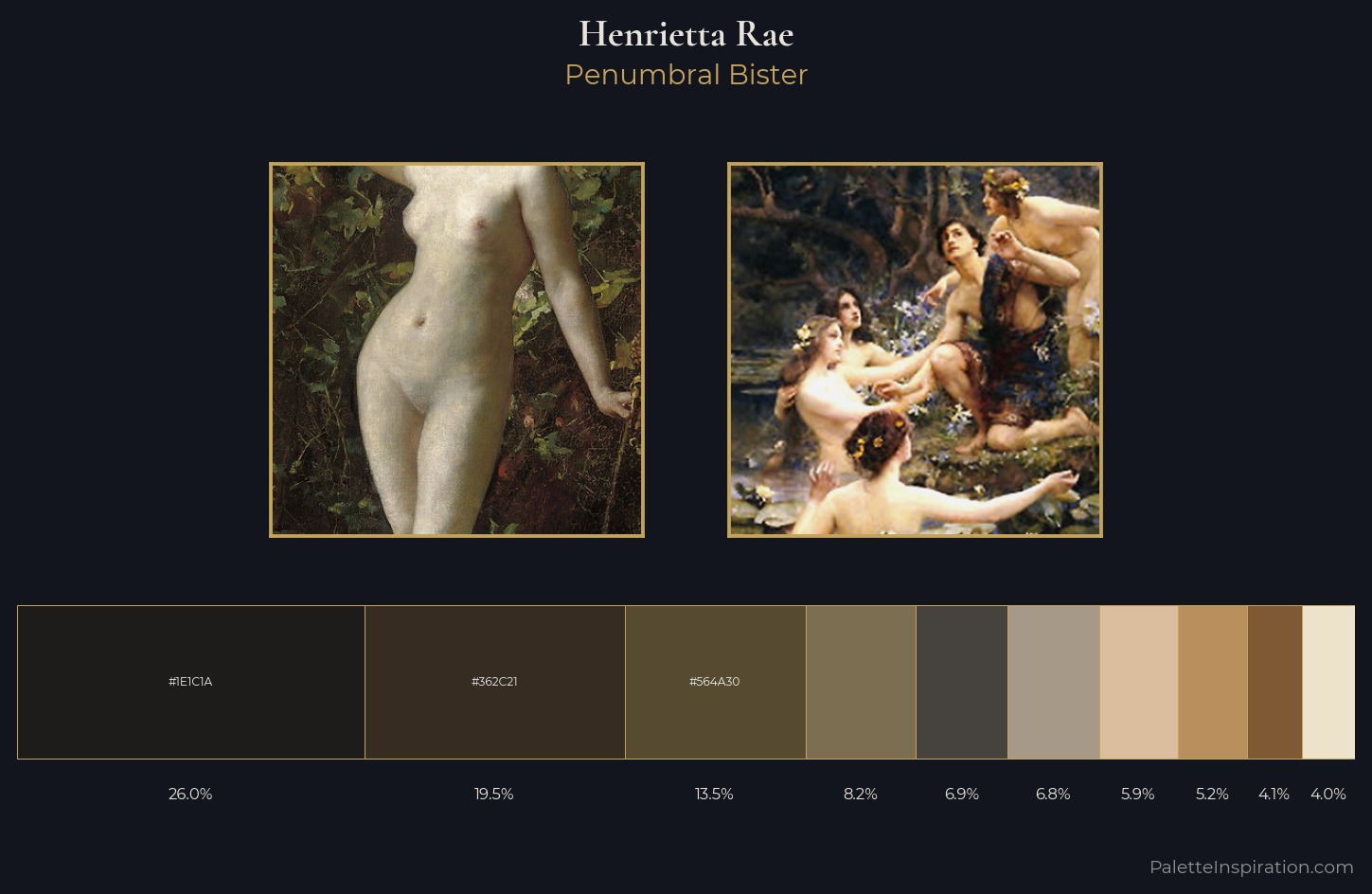 Henrietta Rae Palette 1 — Penumbral Bister