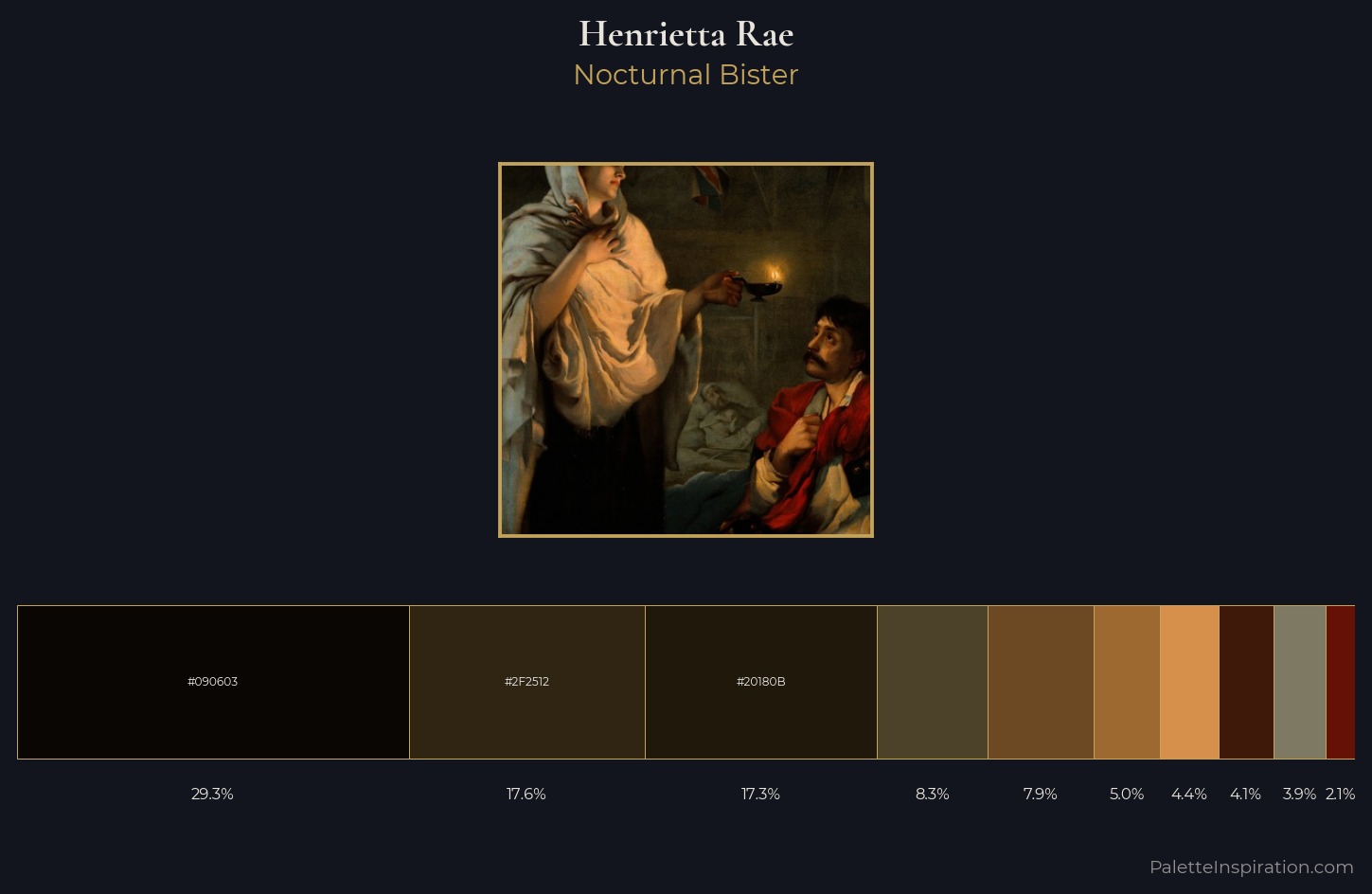 Henrietta Rae Palette 2 — Nocturnal Bister