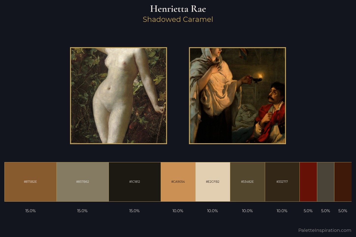 Henrietta Rae Master Palette