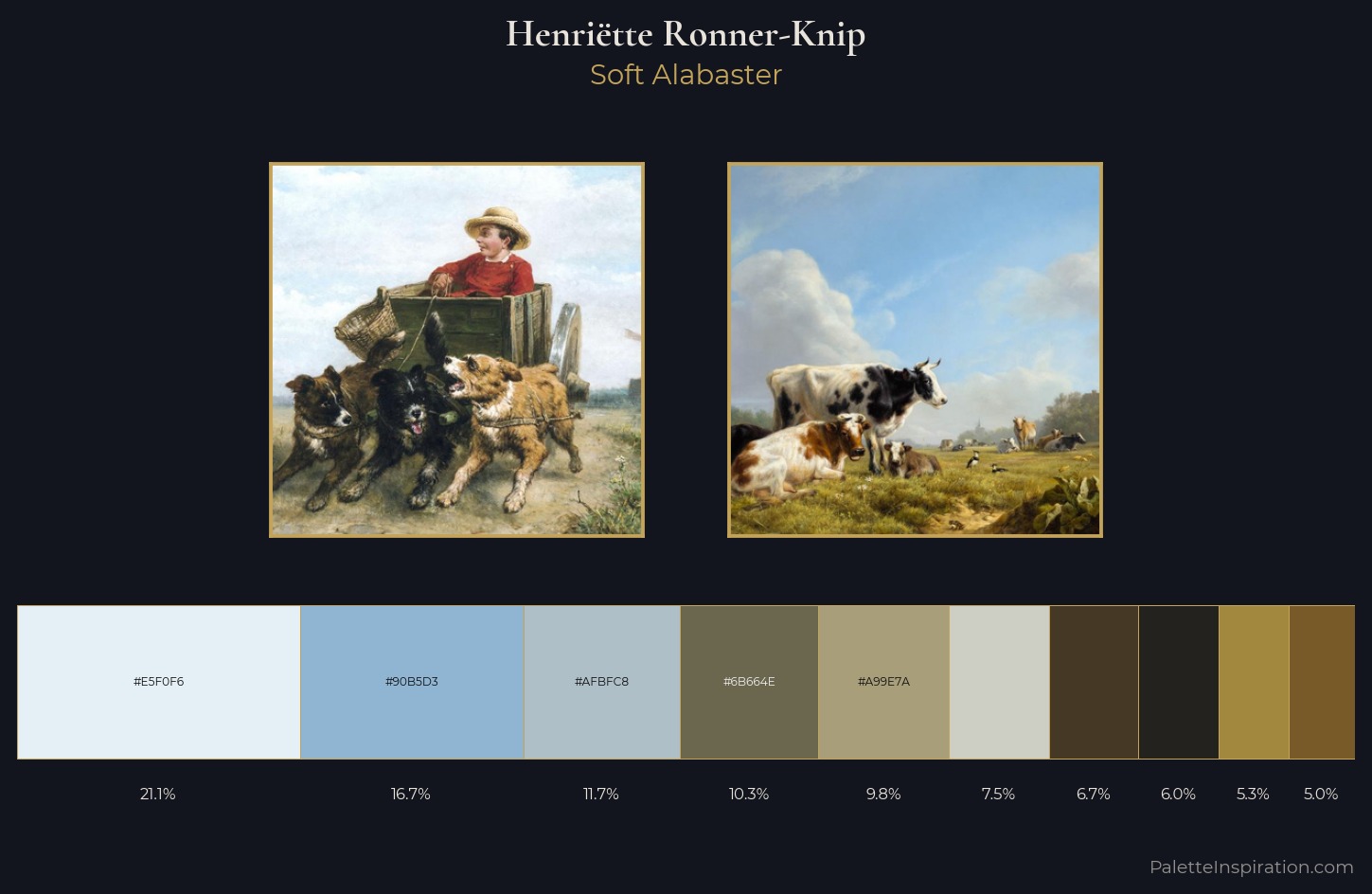 Henriëtte Ronner-Knip Palette 1 — Soft Alabaster