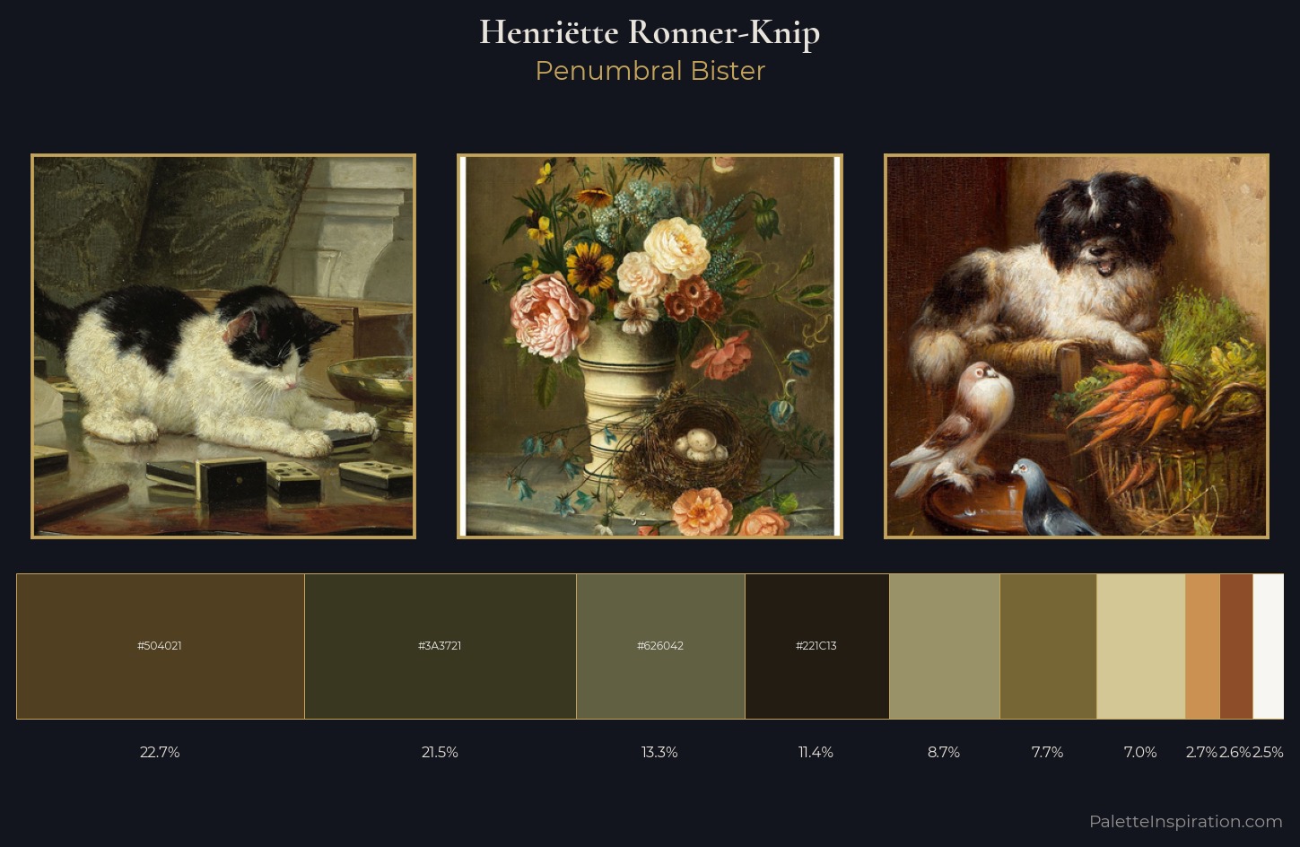 Henriëtte Ronner-Knip Palette 3 — Penumbral Bister