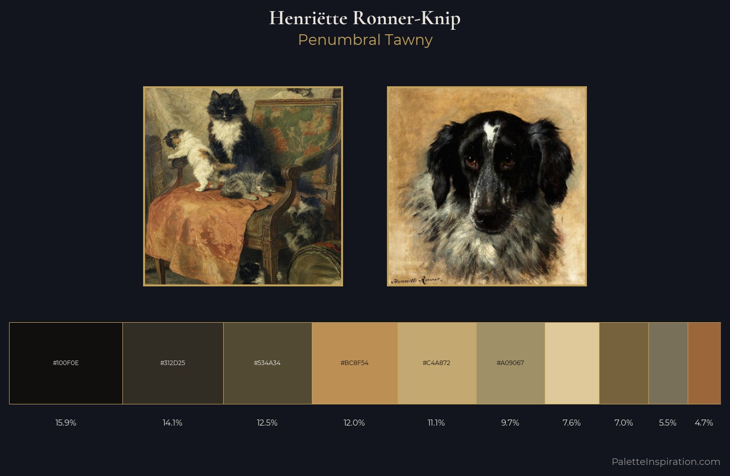 Henriëtte Ronner-Knip Palette 4 — Penumbral Tawny