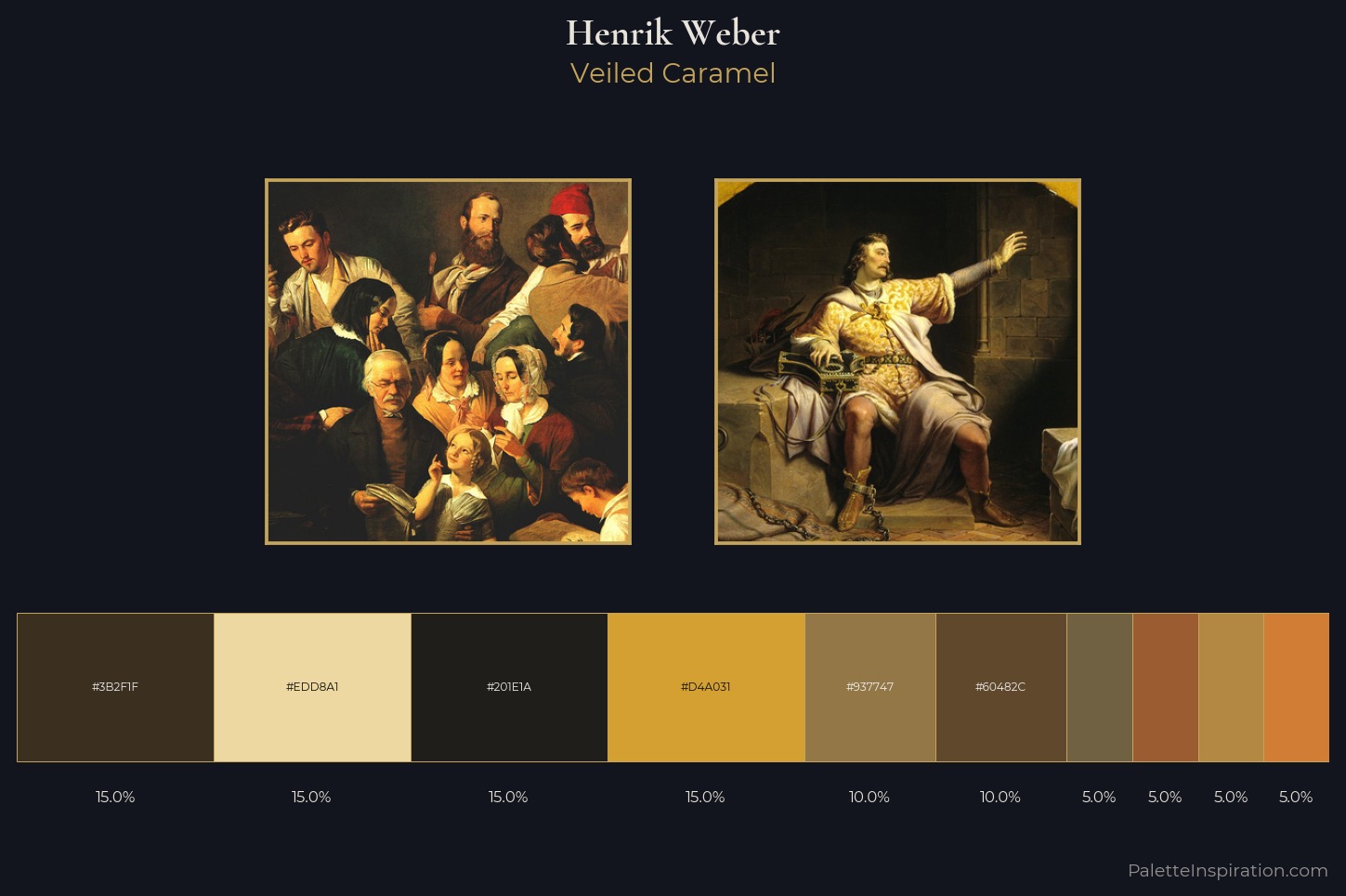 Henrik Weber Master Palette — Veiled Caramel