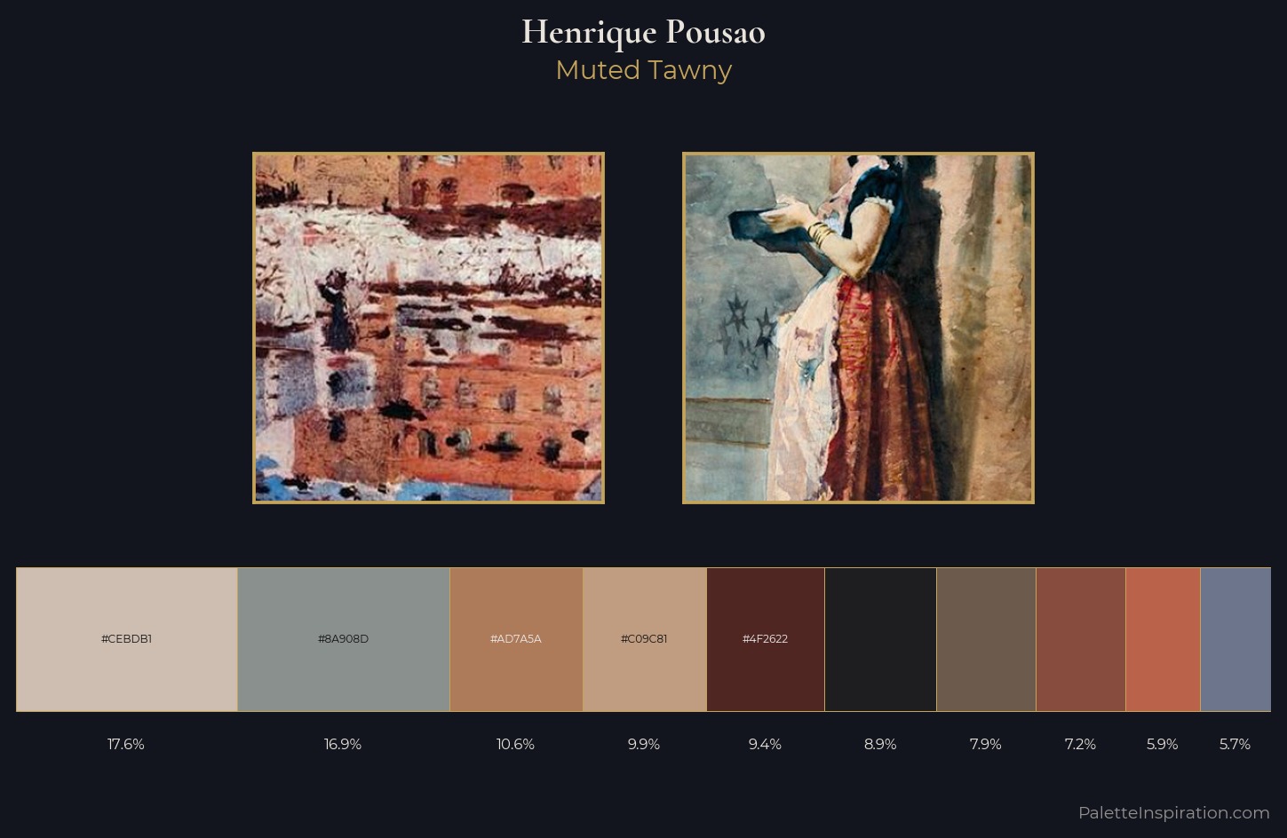 Henrique Pousao Palette 2 — Muted Tawny