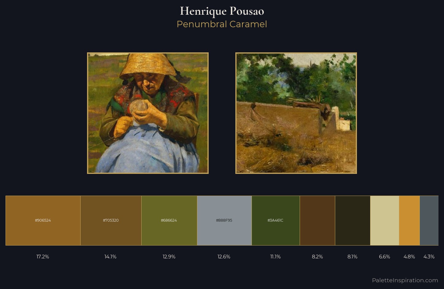 Henrique Pousao Palette 4 — Penumbral Caramel