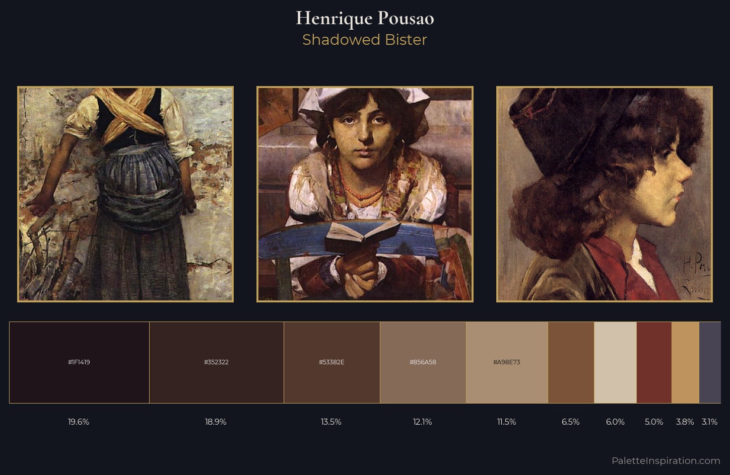 Henrique Pousao Palette 5 — Shadowed Bister