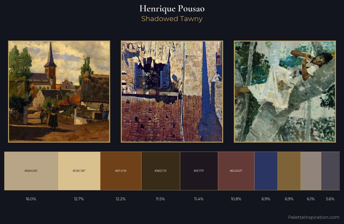 Henrique Pousao Palette 6 — Shadowed Tawny