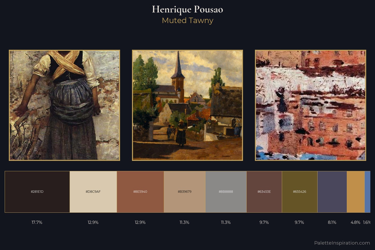 Henrique Pousao Master Palette