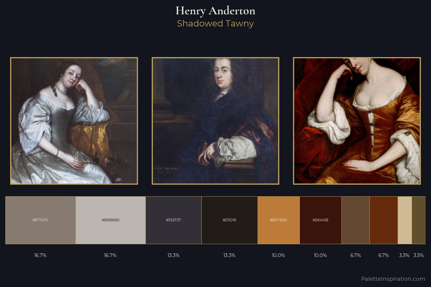 Henry Anderton Master Palette