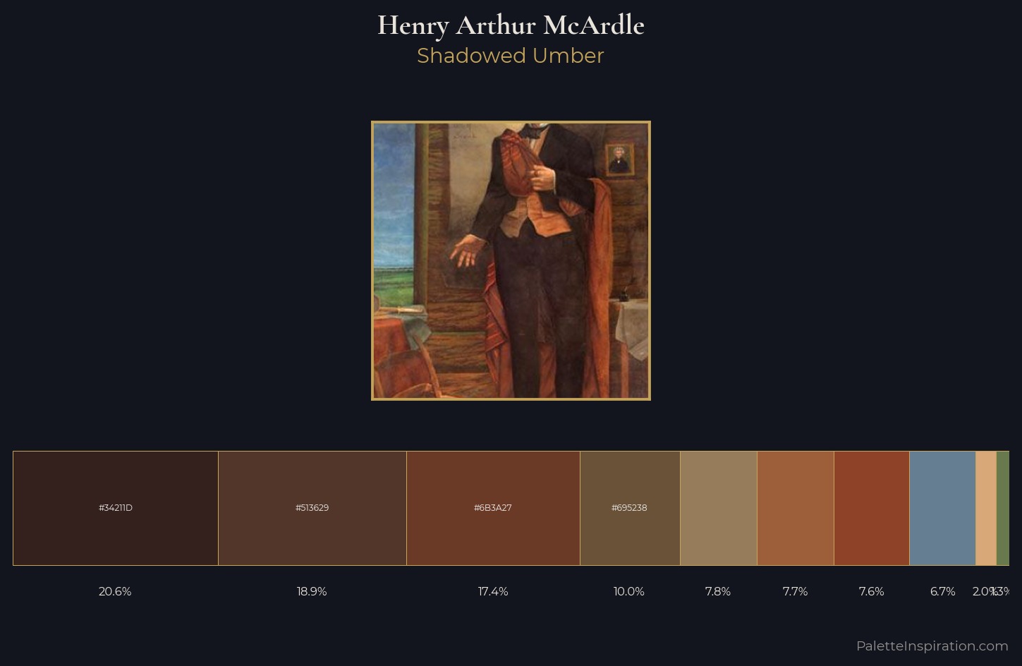 Henry Arthur McArdle Palette 3 — Shadowed Umber