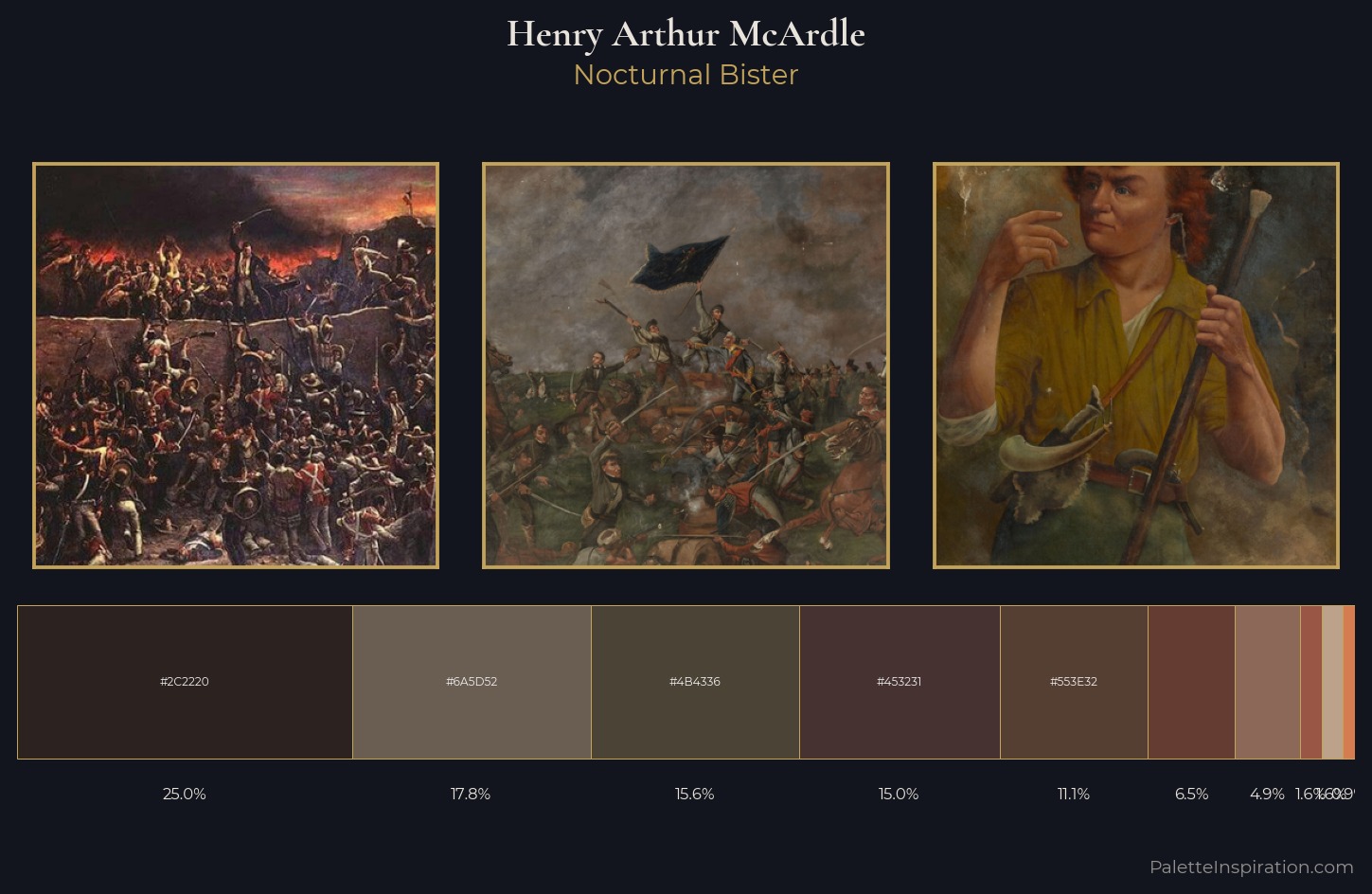 Henry Arthur McArdle Palette 4 — Nocturnal Bister