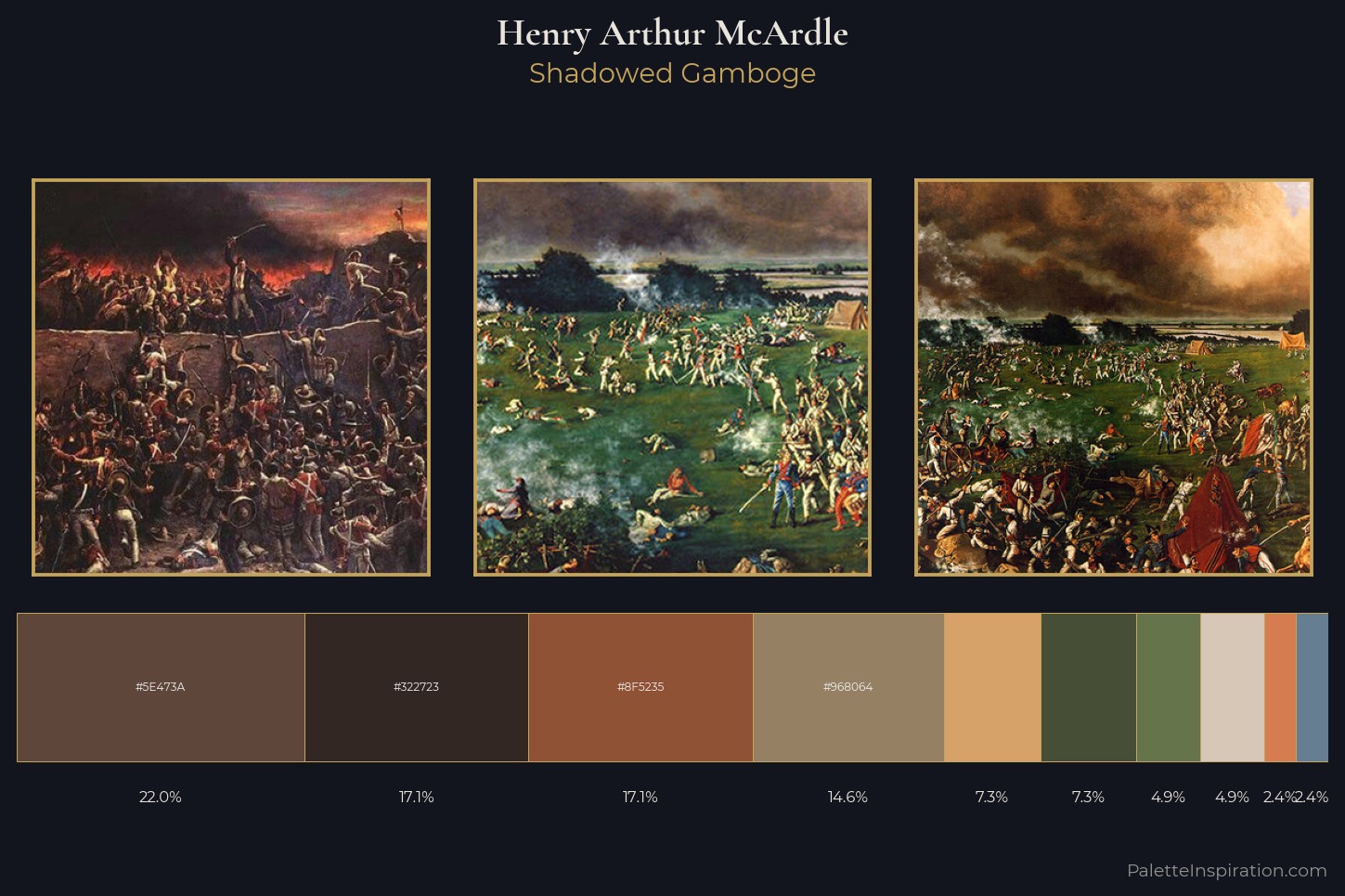 Henry Arthur McArdle Master Palette — Shadowed Gamboge