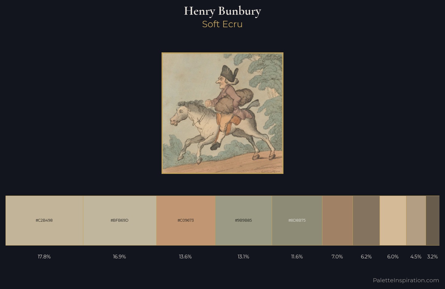 Henry Bunbury Palette 2 — Soft Ecru