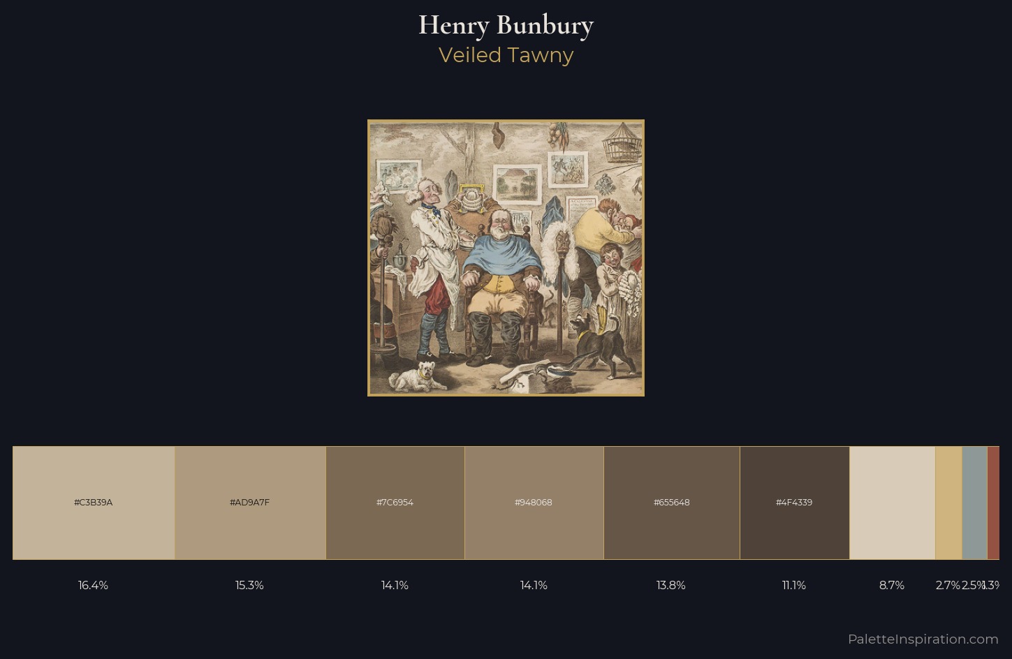 Henry Bunbury Palette 3 — Veiled Tawny