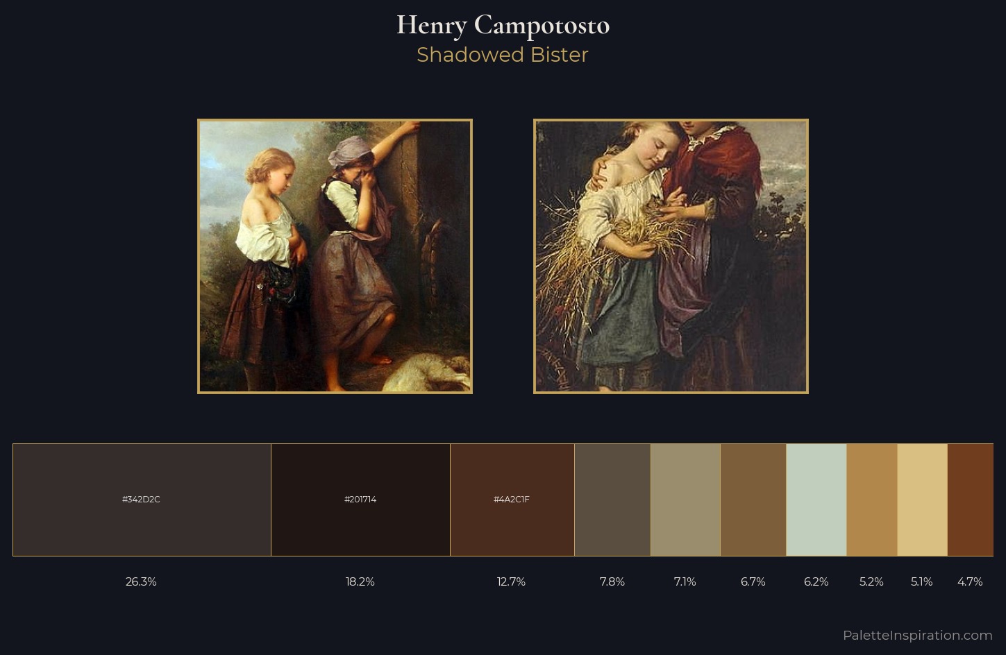 Henry Campotosto Palette 2 — Shadowed Bister