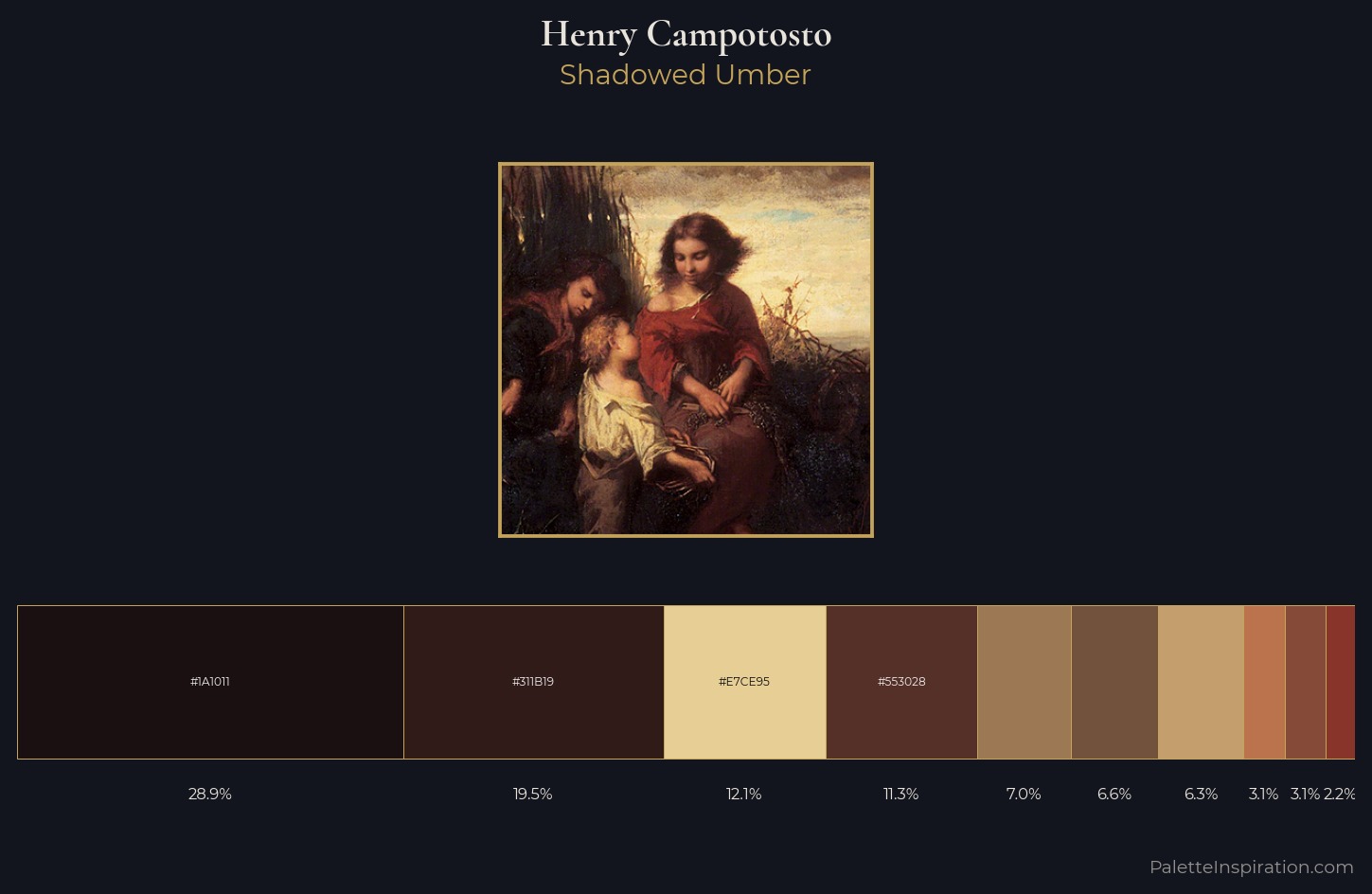 Henry Campotosto Palette 3 — Shadowed Umber