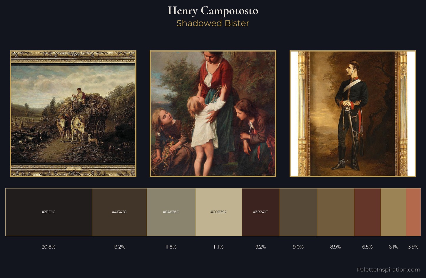 Henry Campotosto Palette 4 — Shadowed Bister