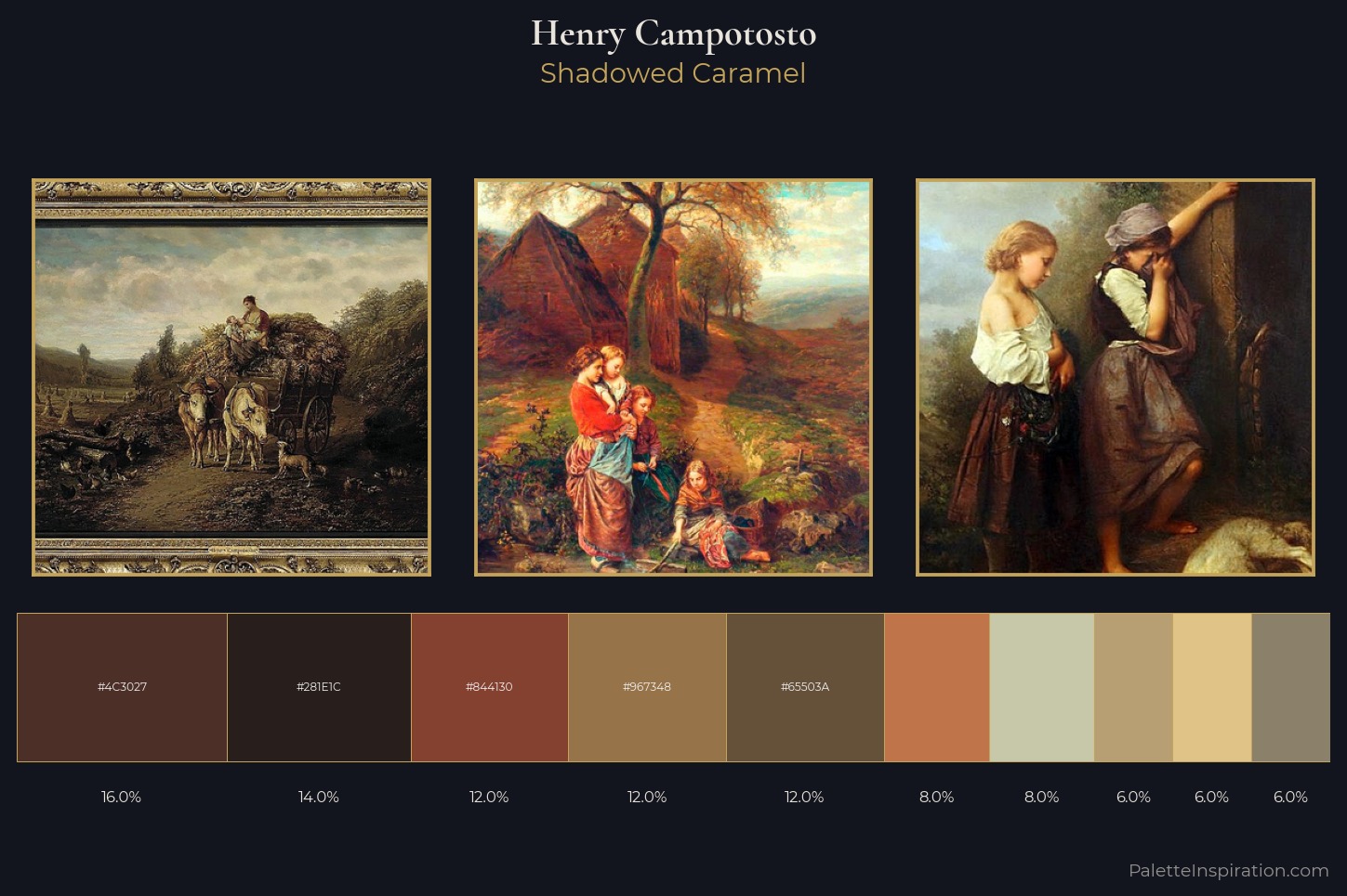 Henry Campotosto Master Palette