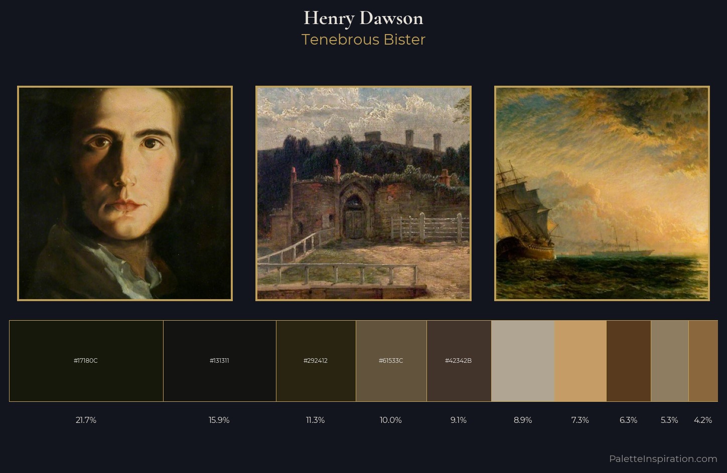 Henry Dawson Palette 2 — Tenebrous Bister