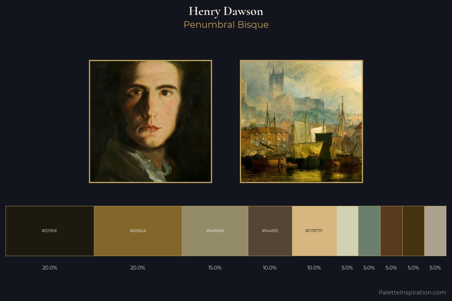 Henry Dawson Master Palette