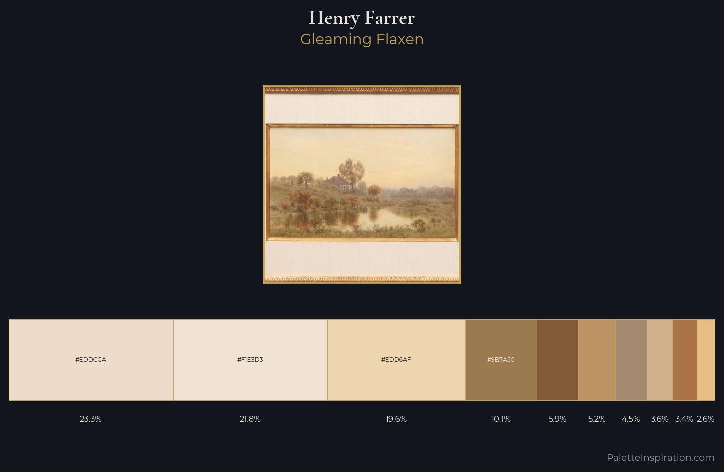 Henry Farrer Palette 1 — Gleaming Flaxen