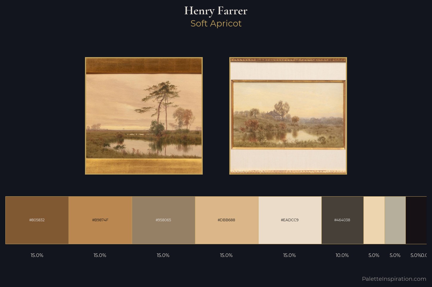 Henry Farrer Master Palette — Soft Apricot