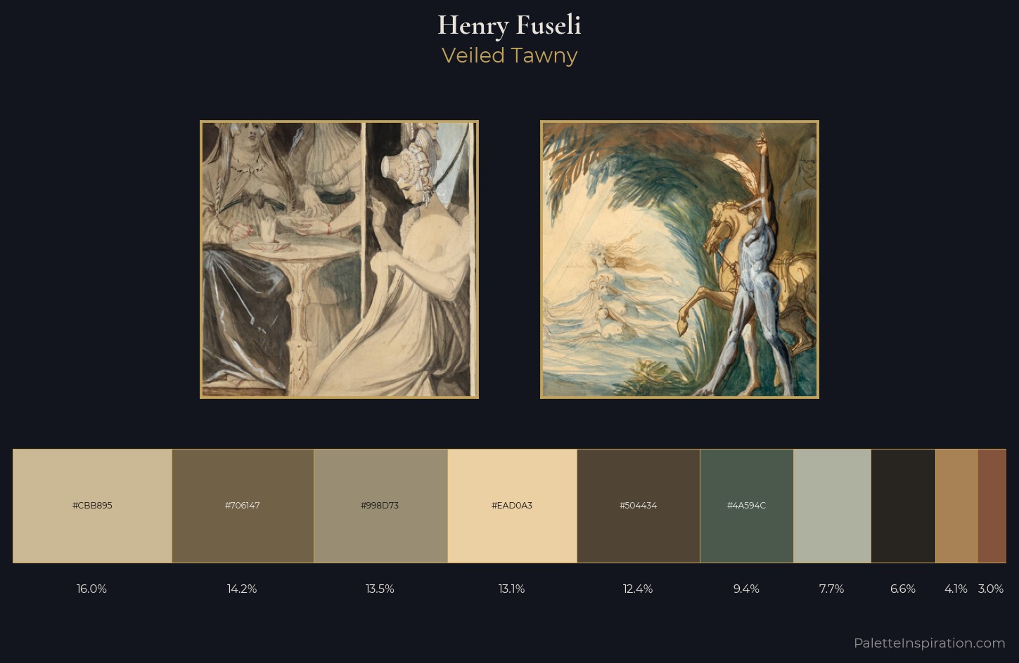 Henry Fuseli Palette 1 — Veiled Tawny