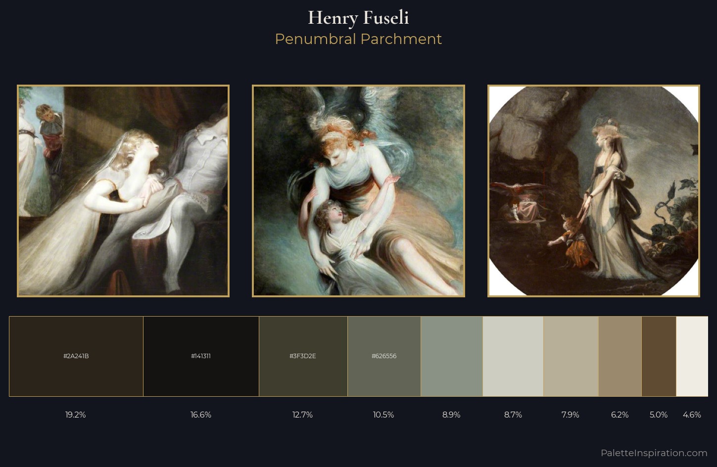 Henry Fuseli Palette 2 — Penumbral Parchment