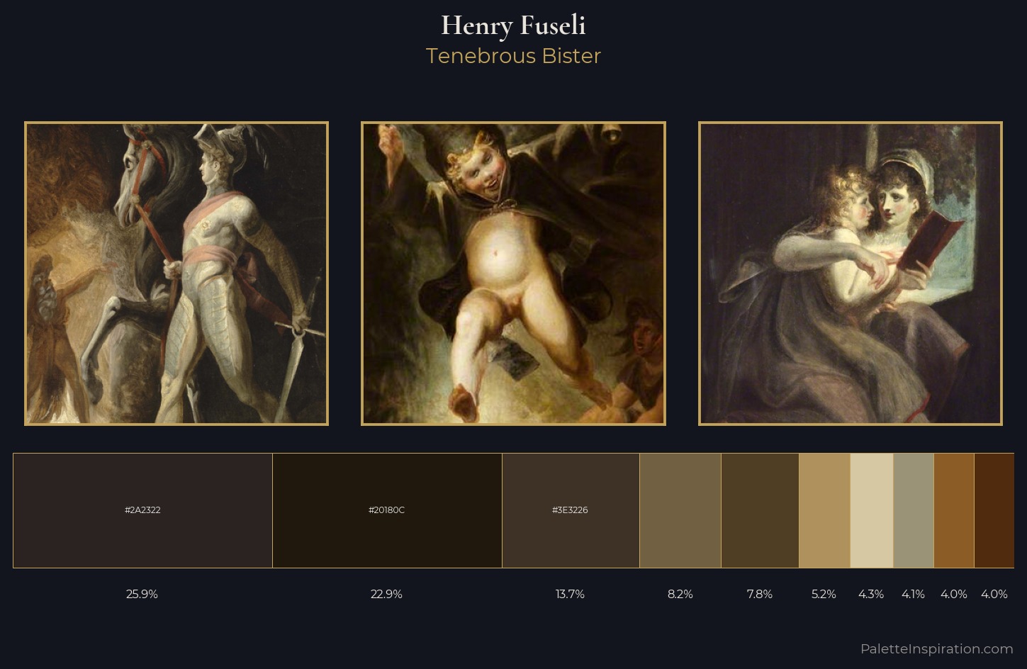 Henry Fuseli Palette 6 — Tenebrous Bister