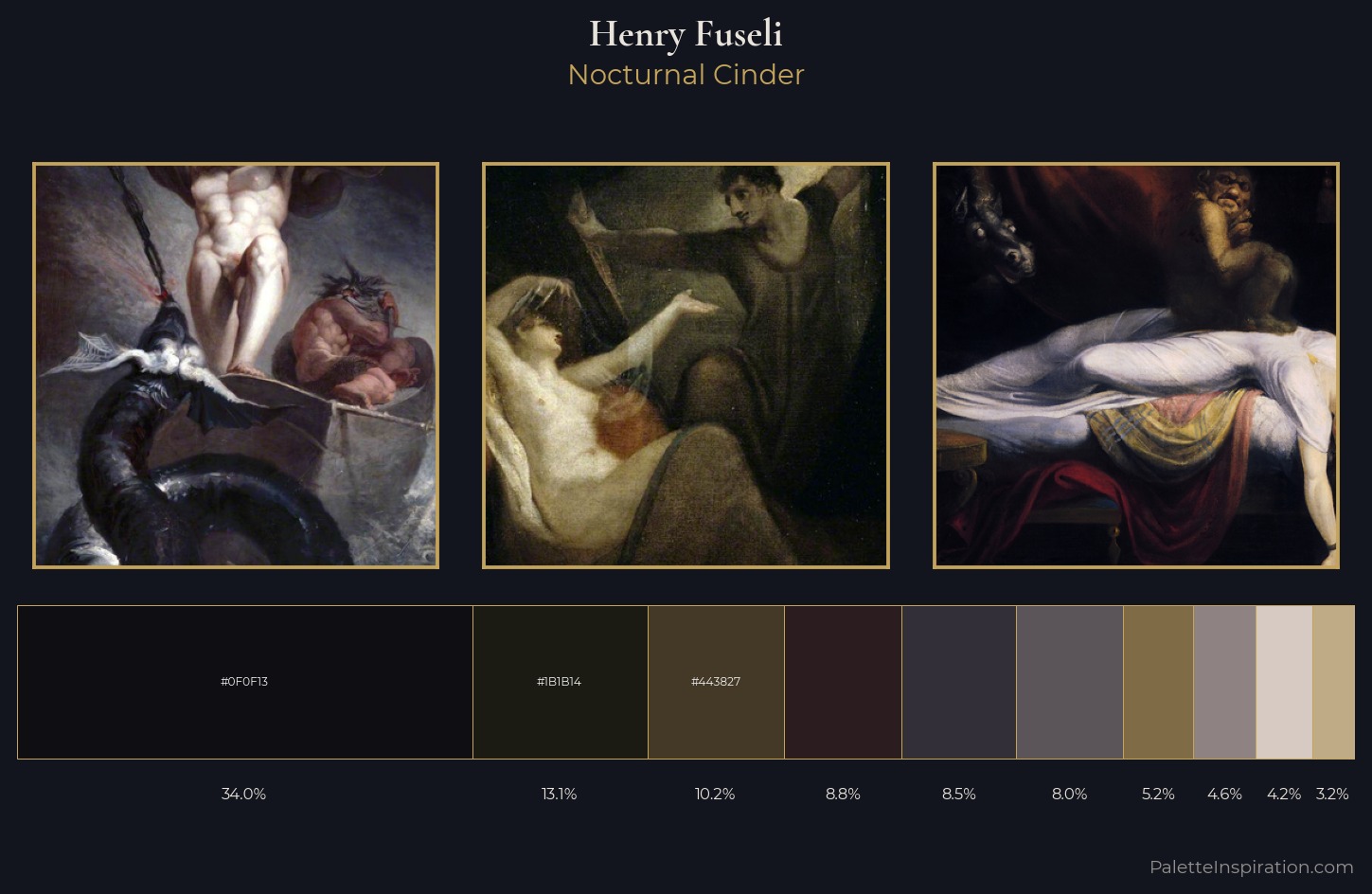 Henry Fuseli Palette 7 — Nocturnal Cinder