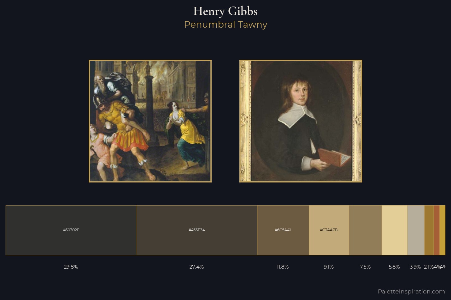 Henry Gibbs Master Palette