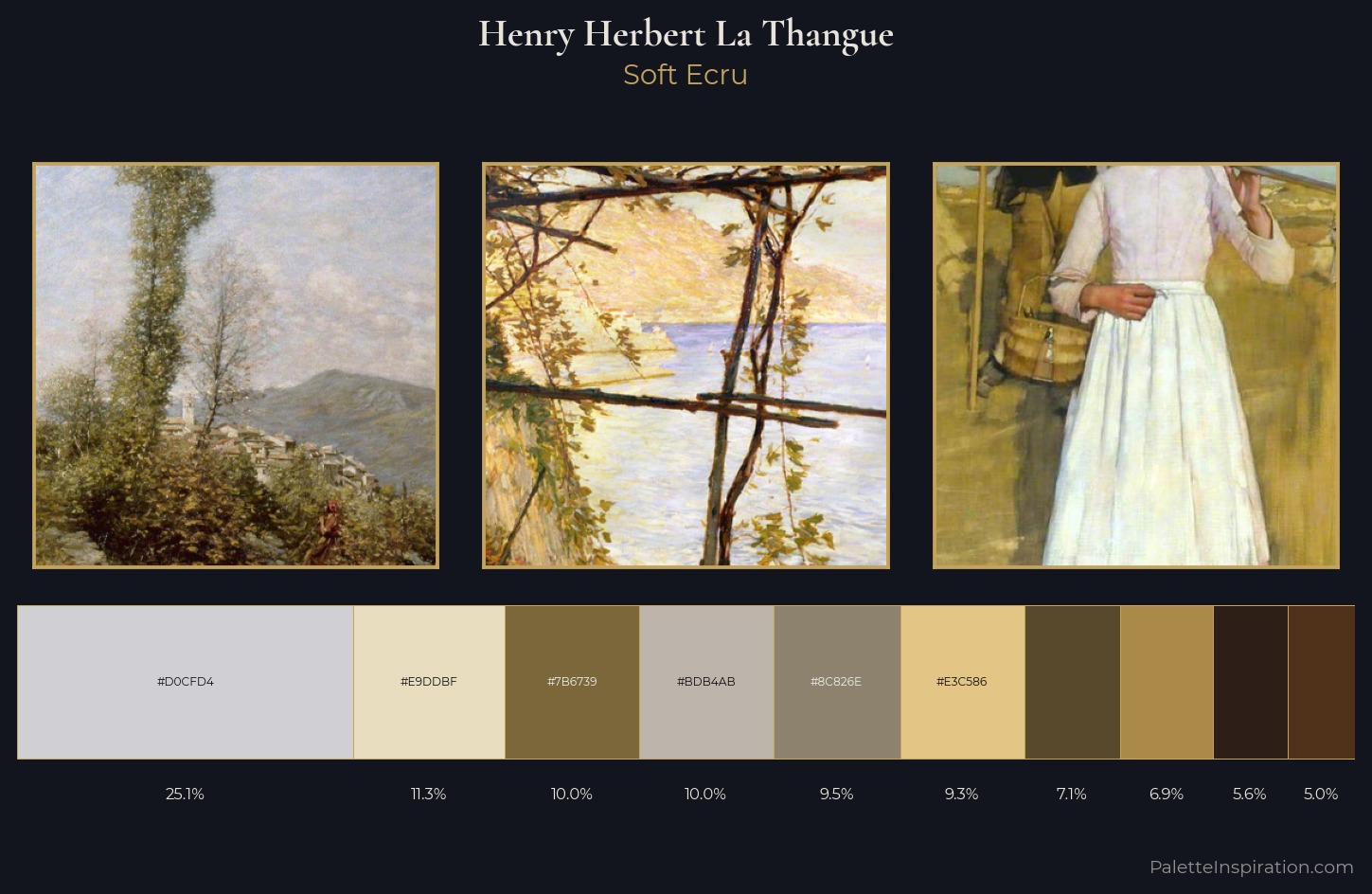 Henry Herbert La Thangue Palette 1 — Soft Ecru