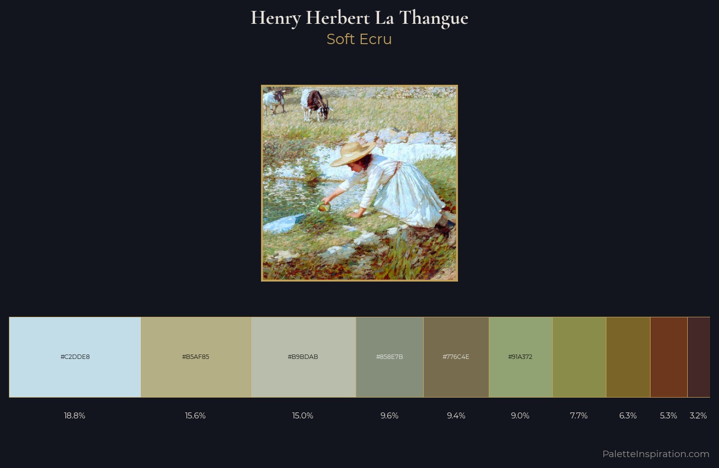 Henry Herbert La Thangue Palette 2 — Soft Ecru