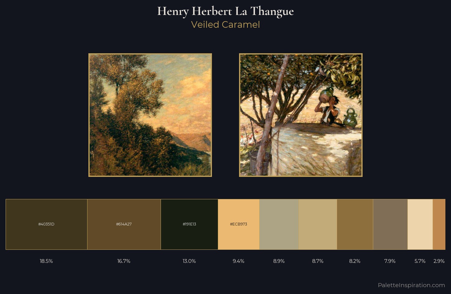 Henry Herbert La Thangue Palette 3 — Veiled Caramel
