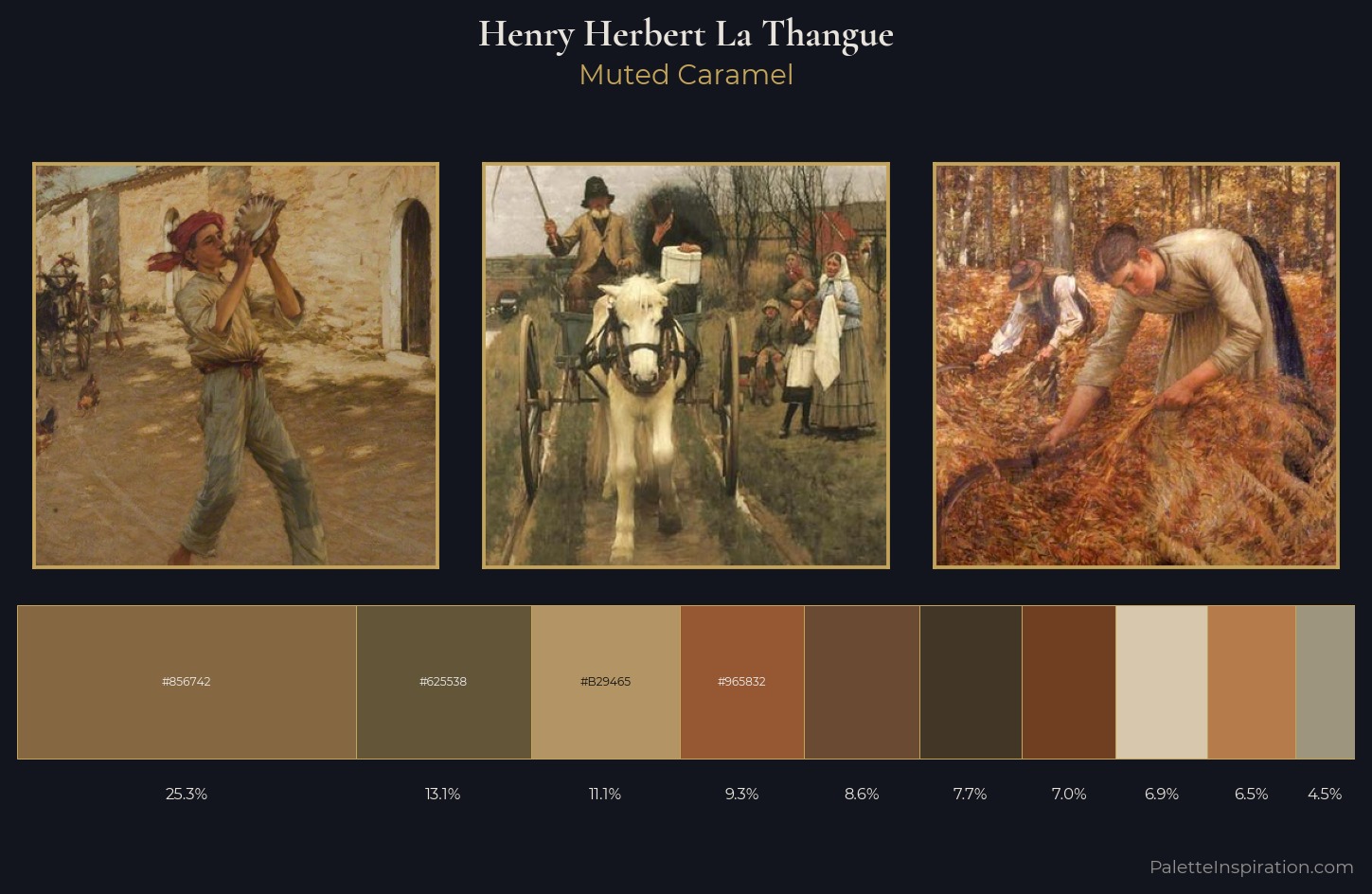Henry Herbert La Thangue Palette 4 — Muted Caramel