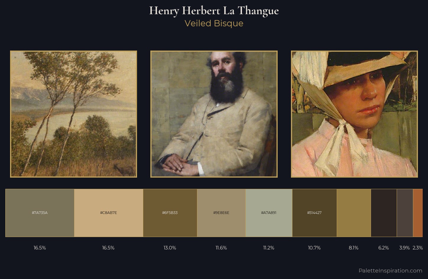 Henry Herbert La Thangue Palette 5 — Veiled Bisque