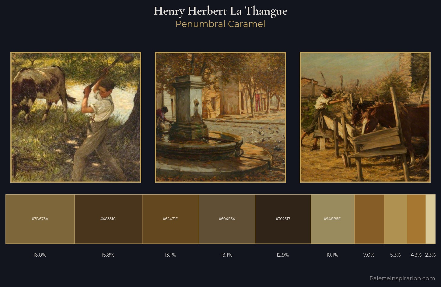 Henry Herbert La Thangue Palette 6 — Penumbral Caramel
