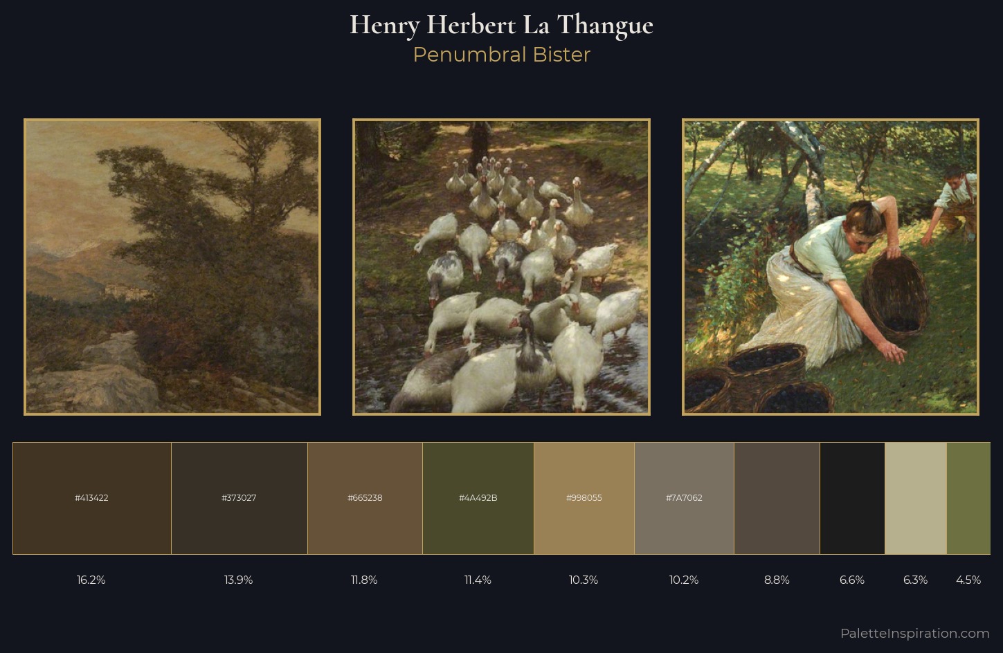 Henry Herbert La Thangue Palette 8 — Penumbral Bister