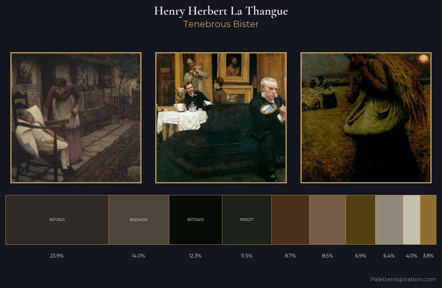 Henry Herbert La Thangue Palette 9 — Tenebrous Bister