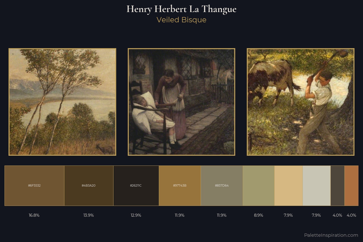 Henry Herbert La Thangue Master Palette